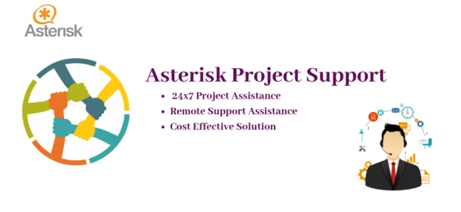Asterisk Project Support.