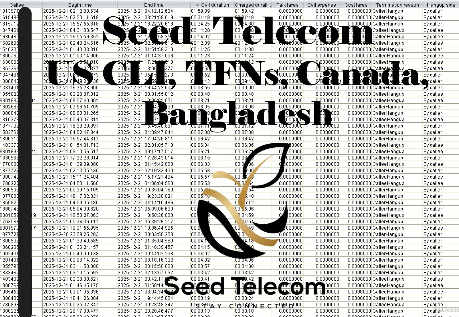 Dec 22_US CLI, TFNs, Canada, Bangladesh