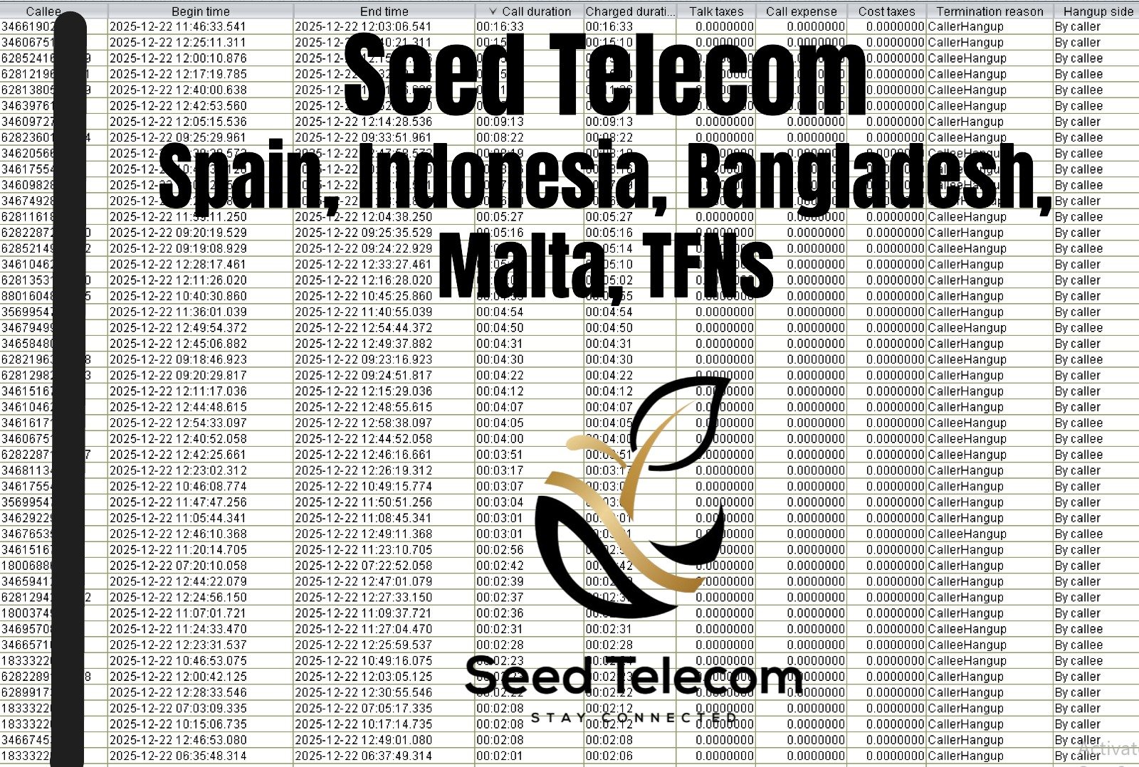 Dec 23_Spain, Indonesia, Bangladesh, Malta, TFNs