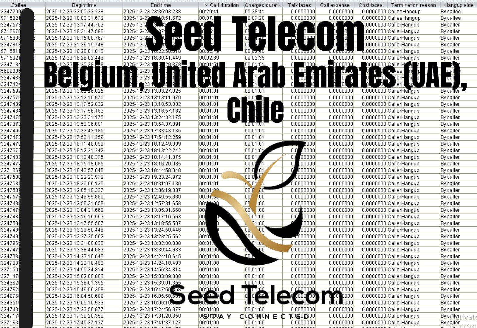 Dec 24_Belgium, United Arab Emirates (UAE), Chile