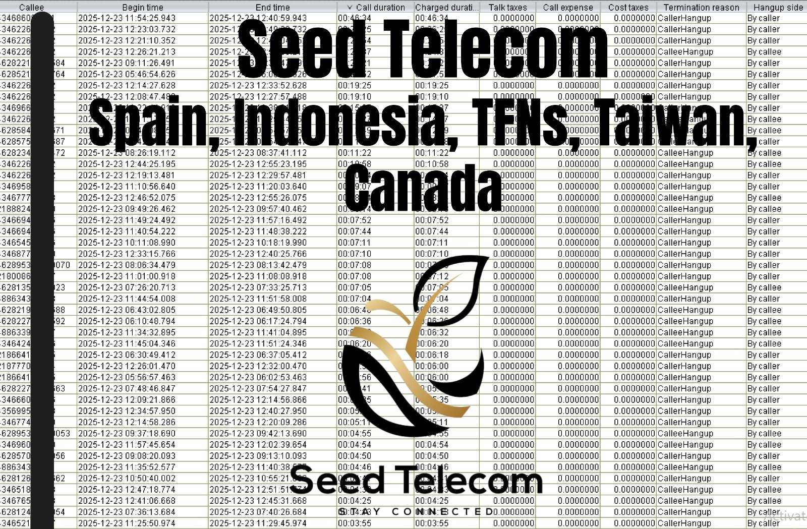 Dec 24_Spain, Indonesia, TFNs, Taiwan, Canada