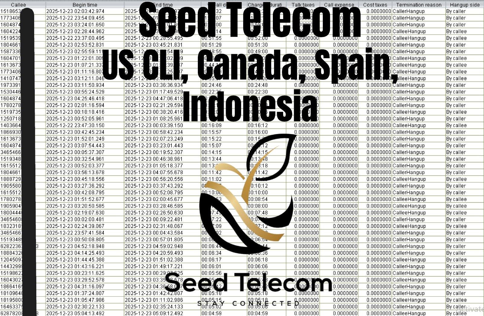 Dec 24_US CLI, Canada, Spain, Indonesia
