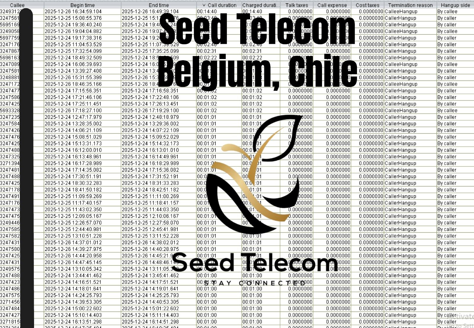Dec 27_Belgium, Chile
