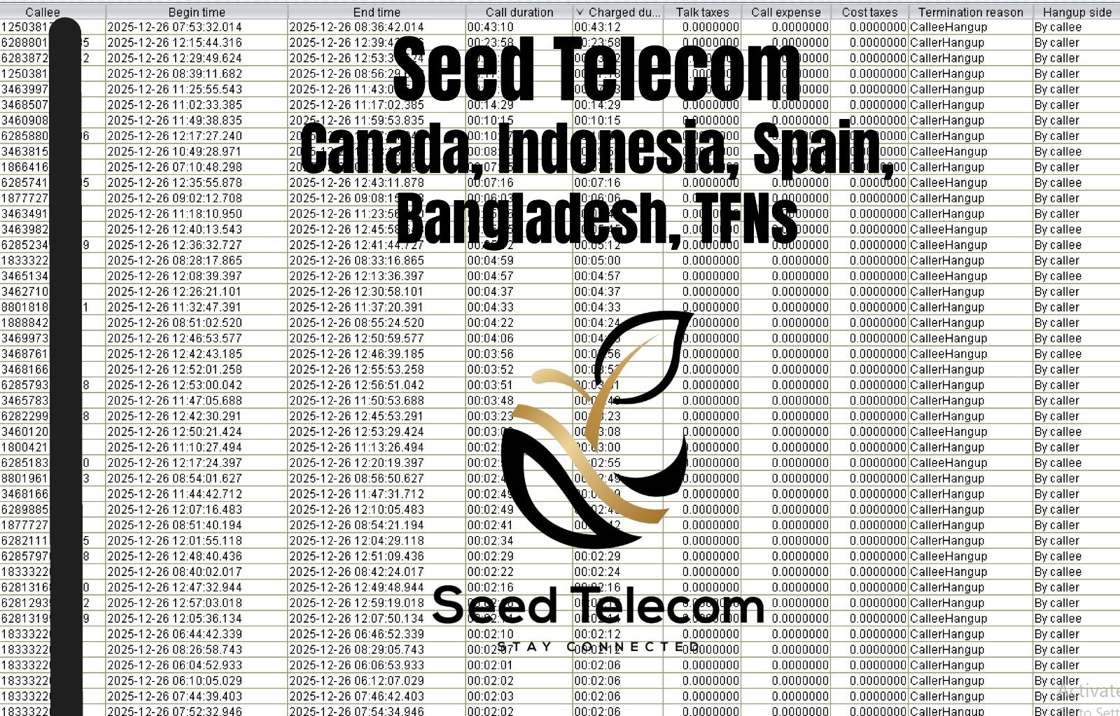 Dec 27_Canada, Indonesia, Spain, Bangladesh, TFNs (1)