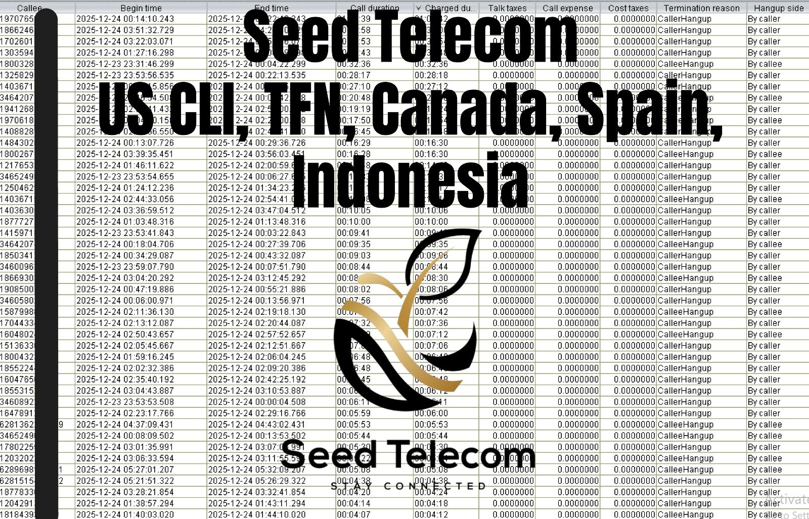 Dec 27_US CLI, TFN, Canada, Spain, Indonesia