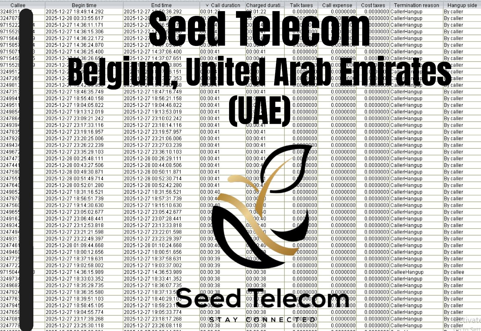 Dec 29_Belgium, United Arab Emirates (UAE)