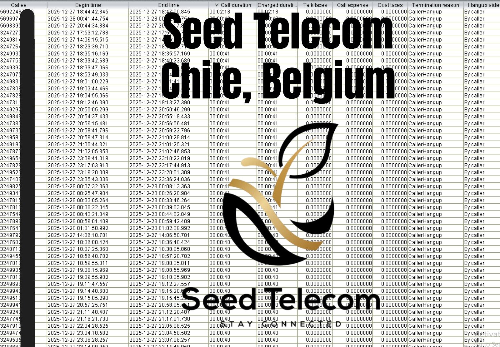 Dec 29_Chile, Belgium