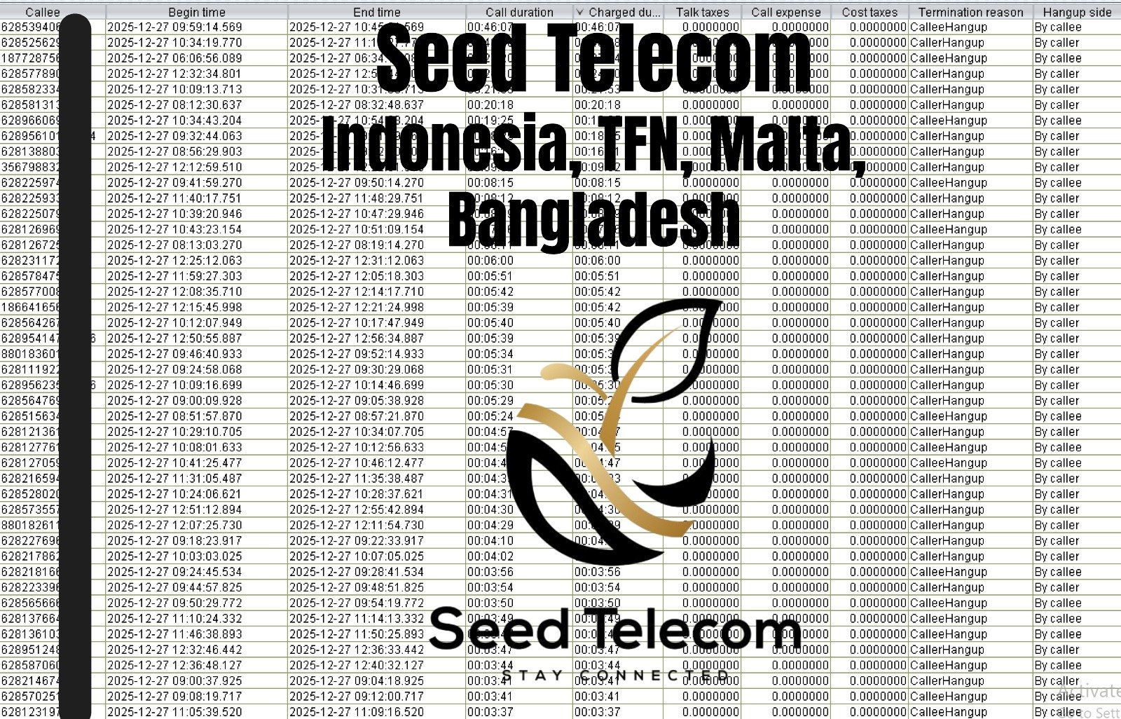 Dec 29_Indonesia, TFN, Malta, Bangladesh