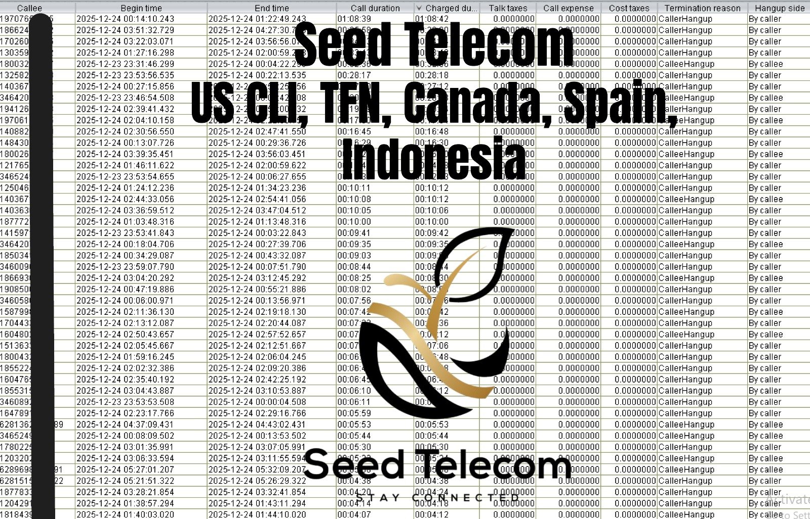 Dec 29_US CLI, TFN, Canada, Spain, Indonesia