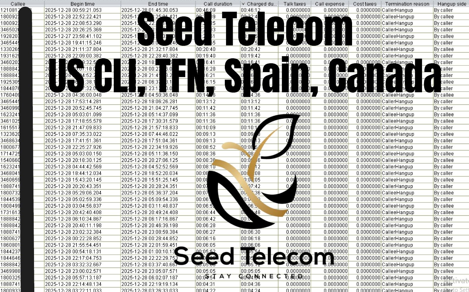 Dec 29_US CLI, TFN, Spain, Canada (1)