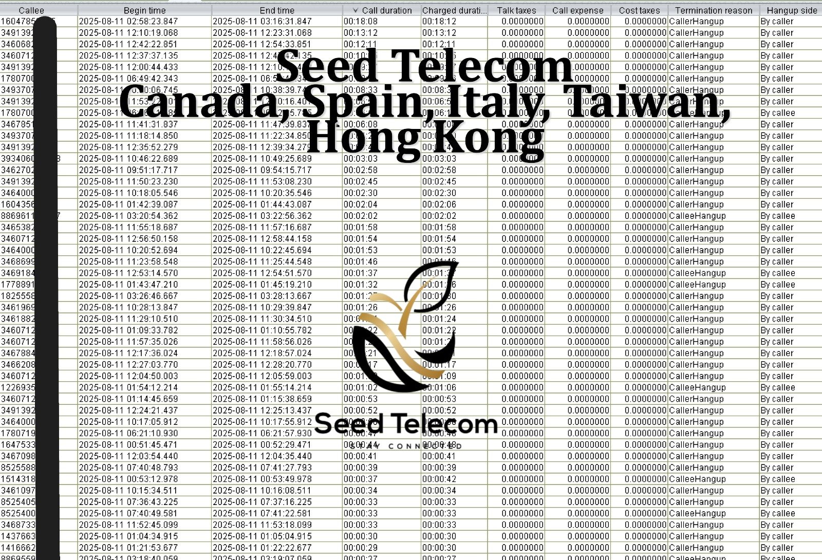 Aug 12_Canada, Spain, Italy, Taiwan, Hong Kong.JPG