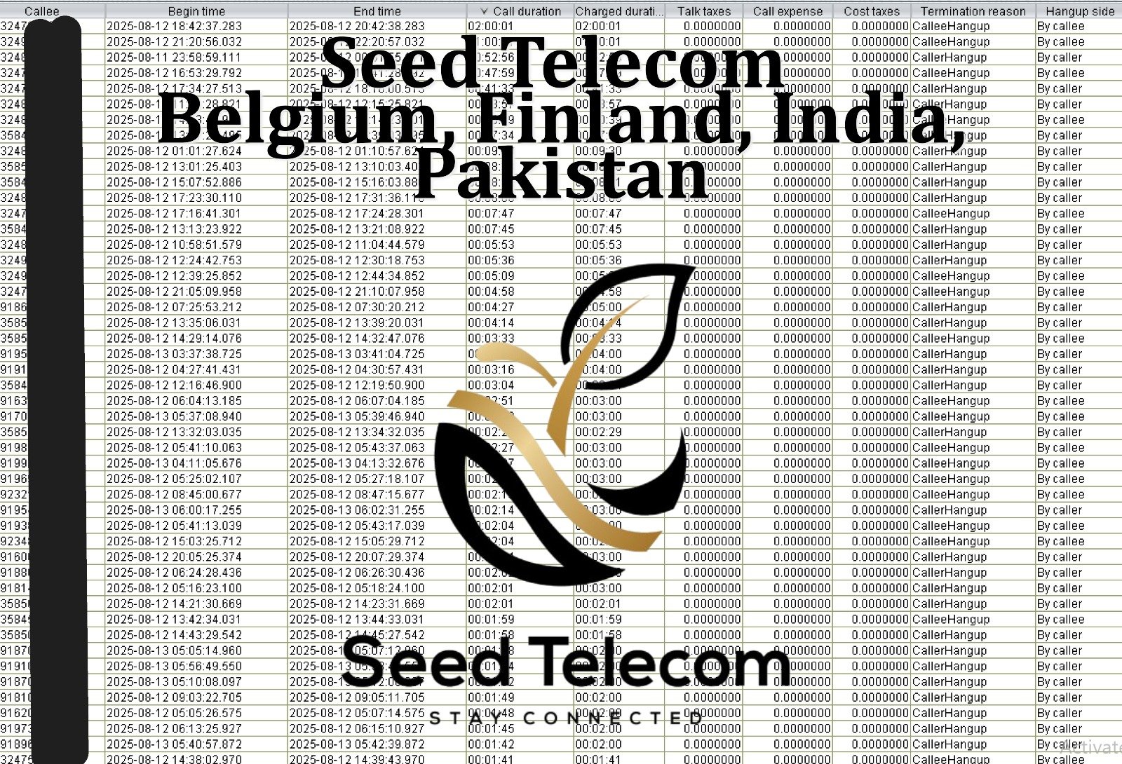 Aug 13_Belgium, Finland, India, Pakistan.JPG