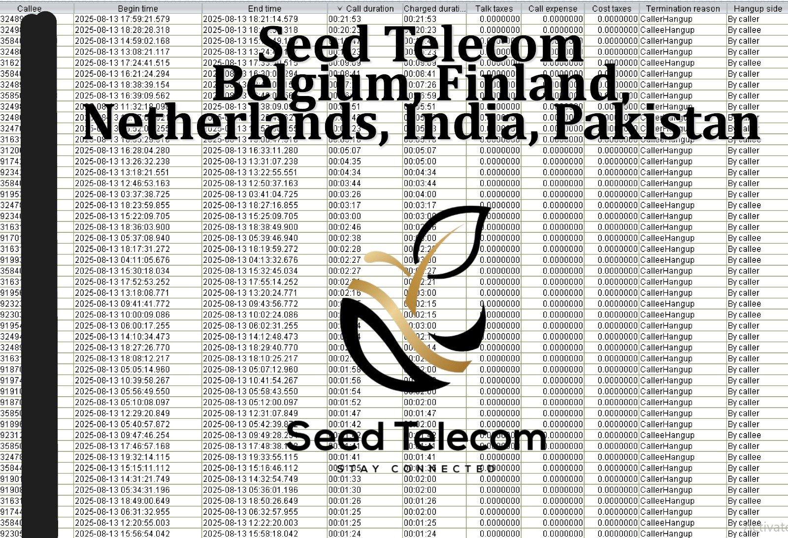 Aug 14_Belgium, Finland, Netherlands, India, Pakistan.JPG