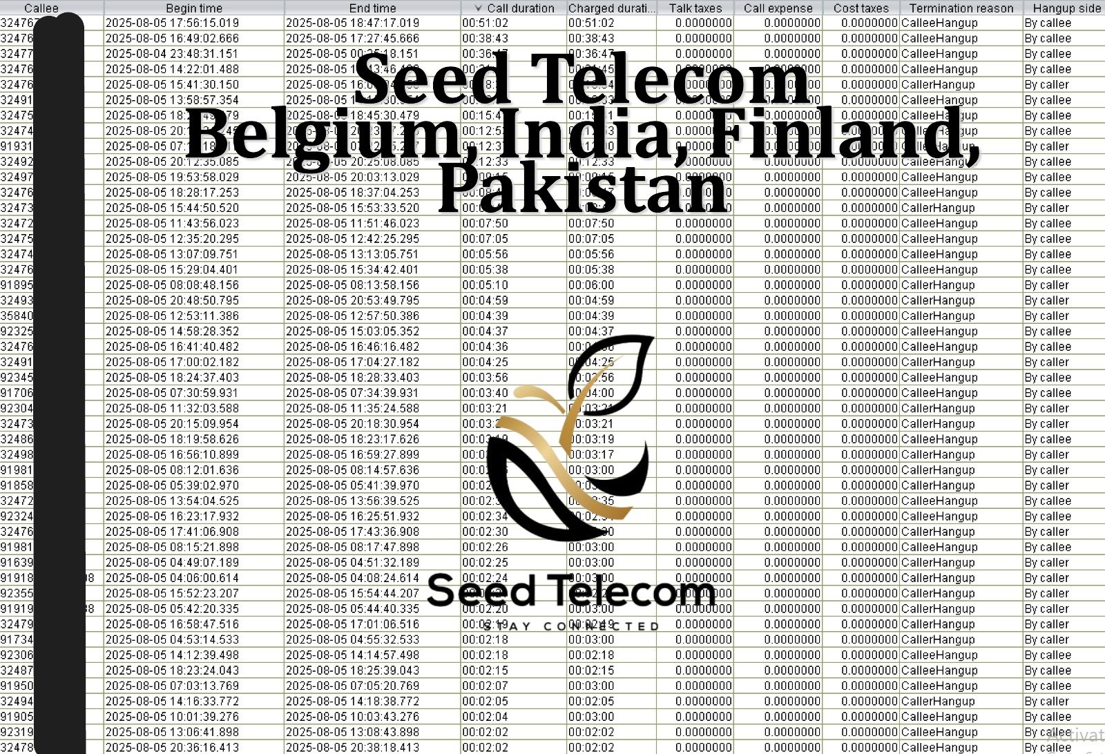 Aug 6_Belgium, India, Finland, Pakistan.JPG