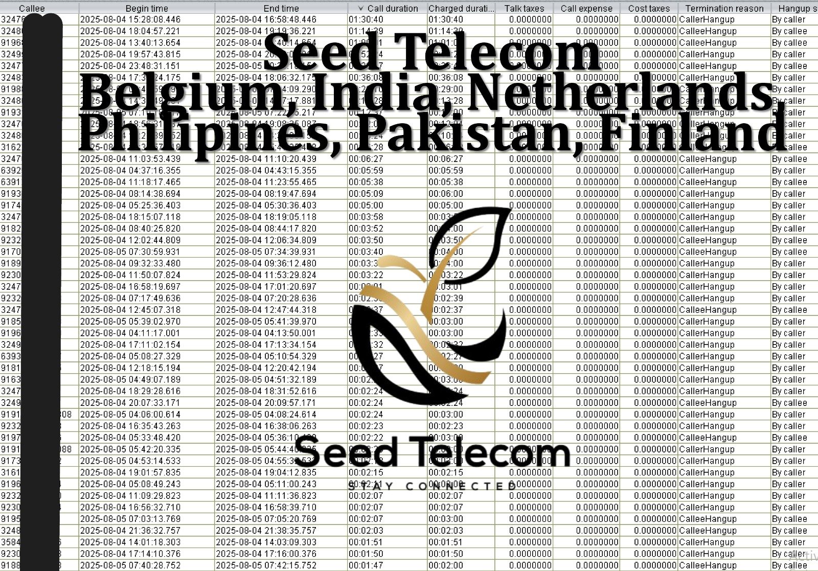 August 5_Belgium, India, Netherlands, Philipines, Pakistan, Finland.JPG