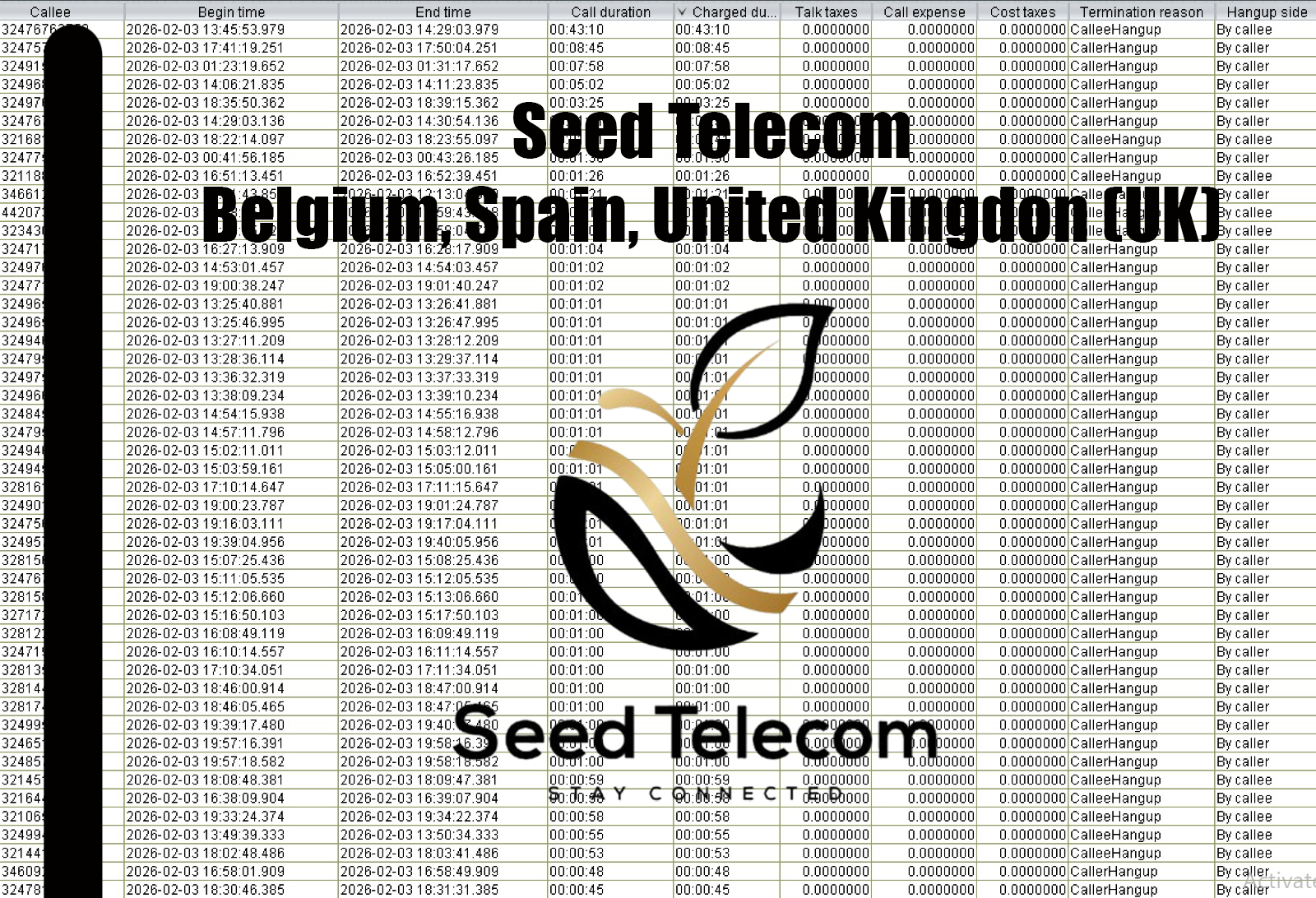 Feb 4_Belgium, Spain, United Kingdon (UK)