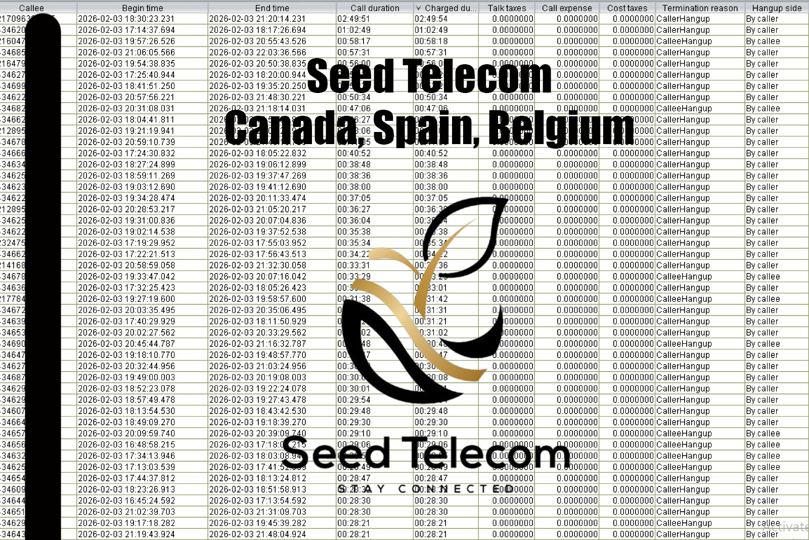 Feb 4_Canada, Spain, Belgium