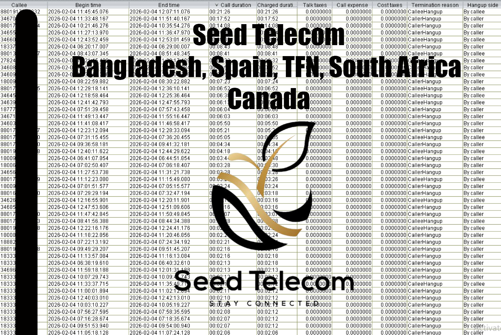 Feb 5_Bangladesh, Spain, TFN, South Africa, Canada