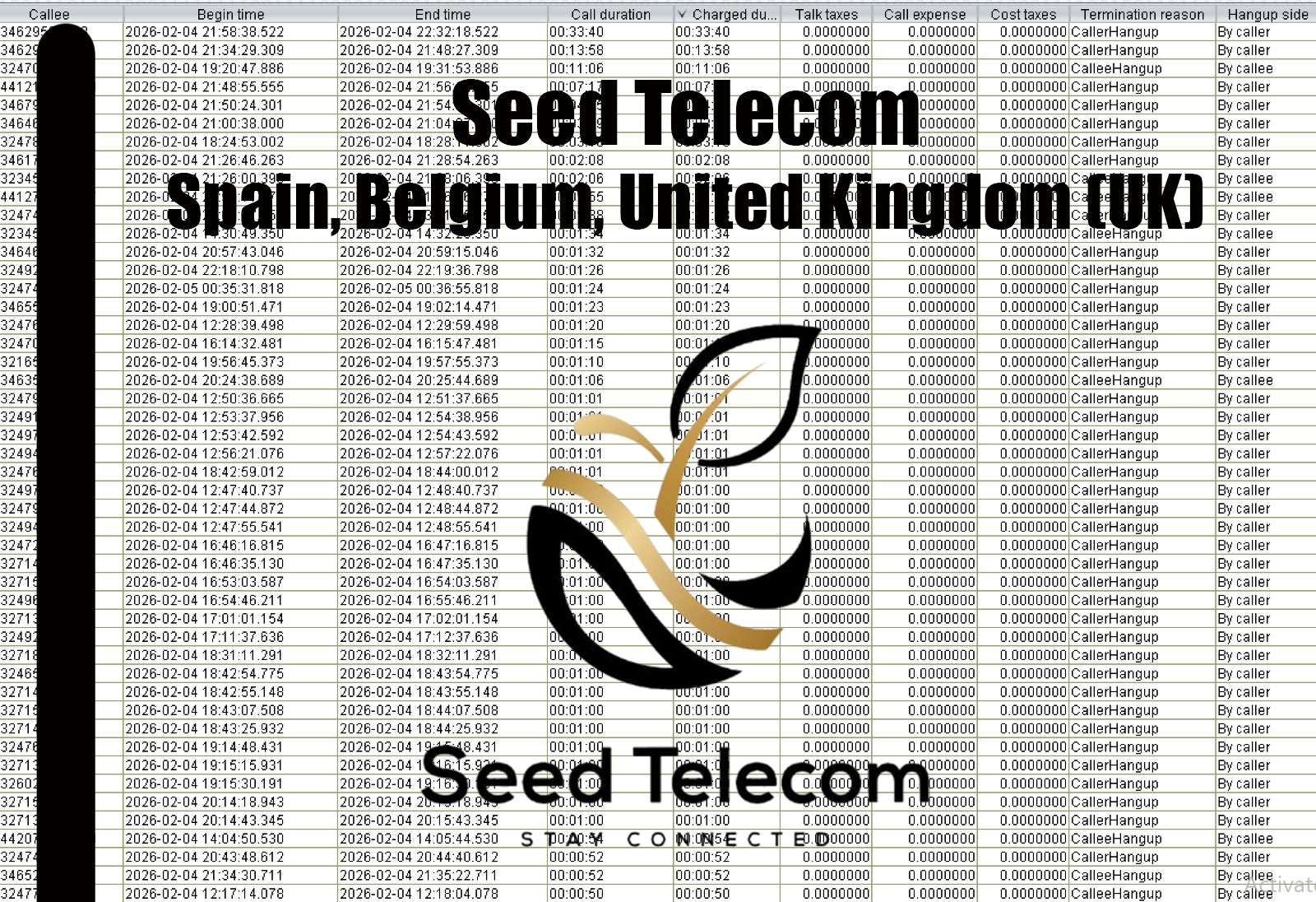 Feb 5_Spain, Belgium, United Kingdom (UK)
