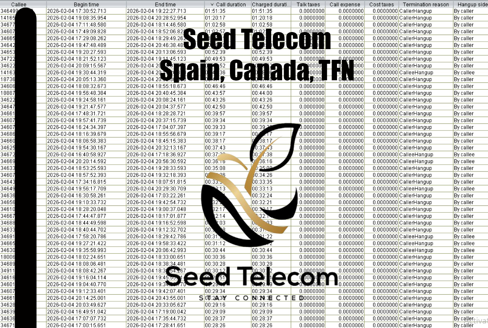 Feb 5_Spain, Canada, TFN