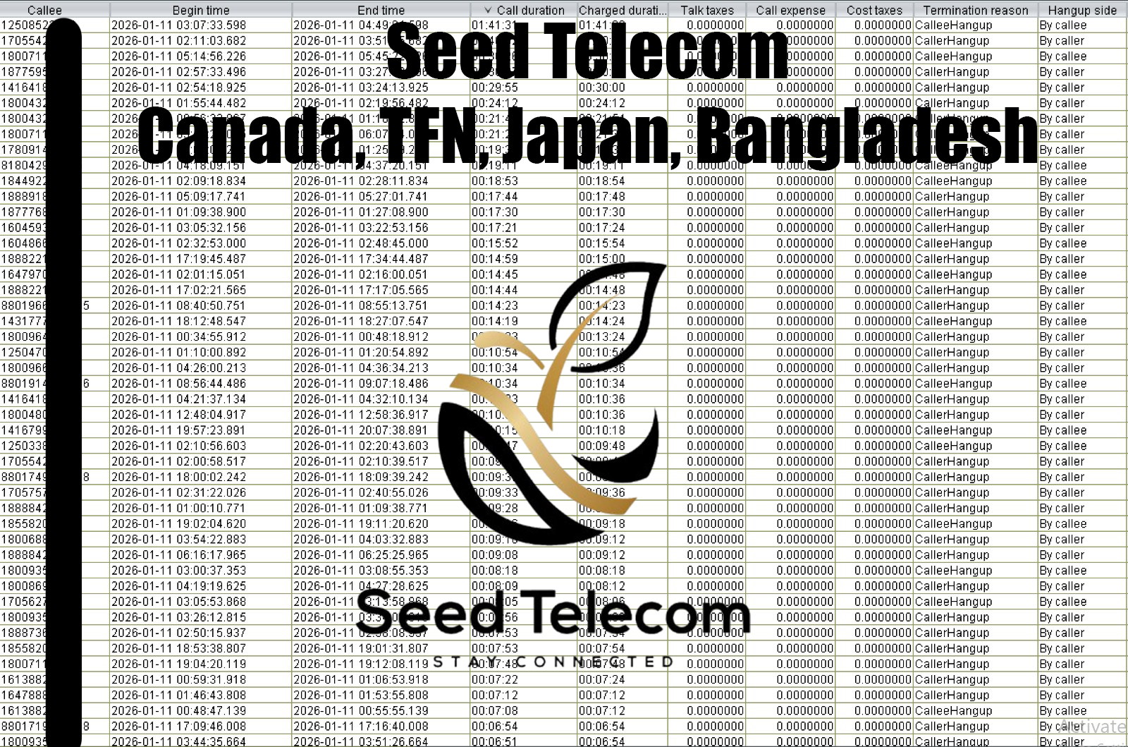 Jan 12_Canada, TFN, Japan, Bangladesh