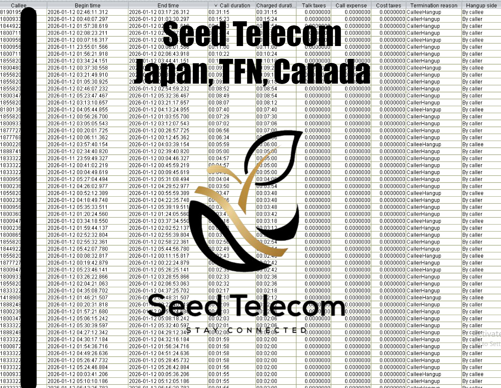 Jan 13_Japan, TFN, Canada