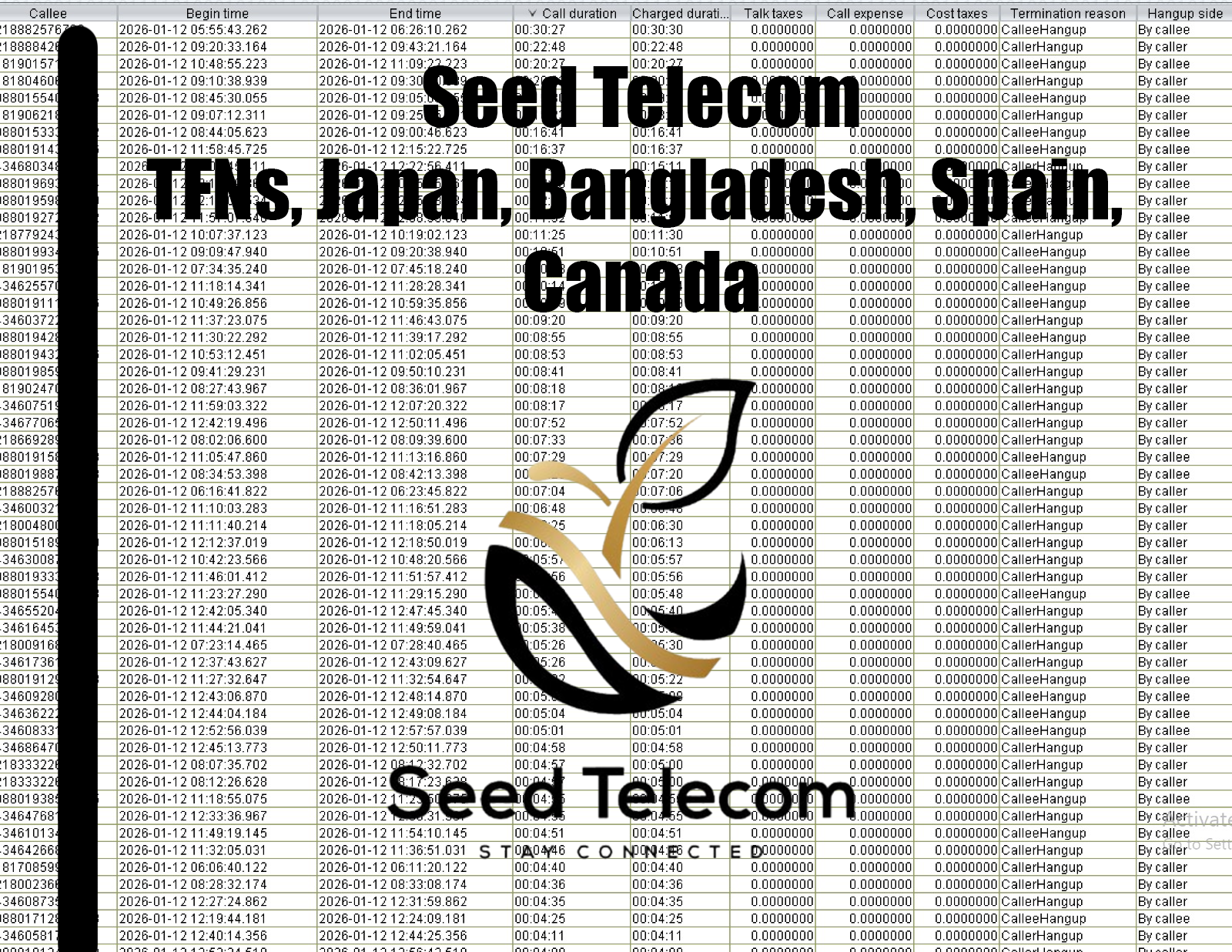 Jan 13_TFNs, Japan, Bangladesh, Spain, Canada
