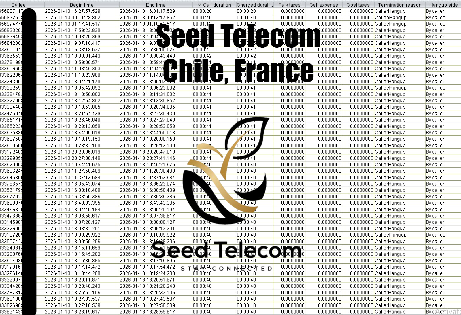 Jan 14_Chile, France