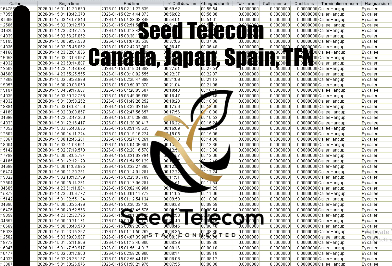 Jan 16_Canada, Japan, Spain, TFN