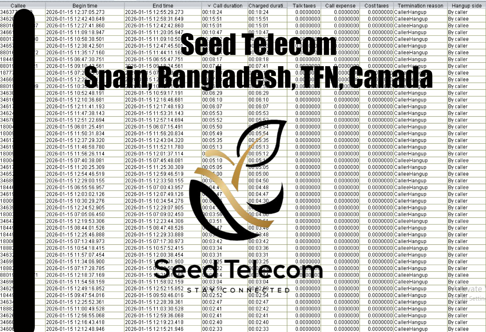 Jan 16_Spain, Bangladesh, TFN, Canada
