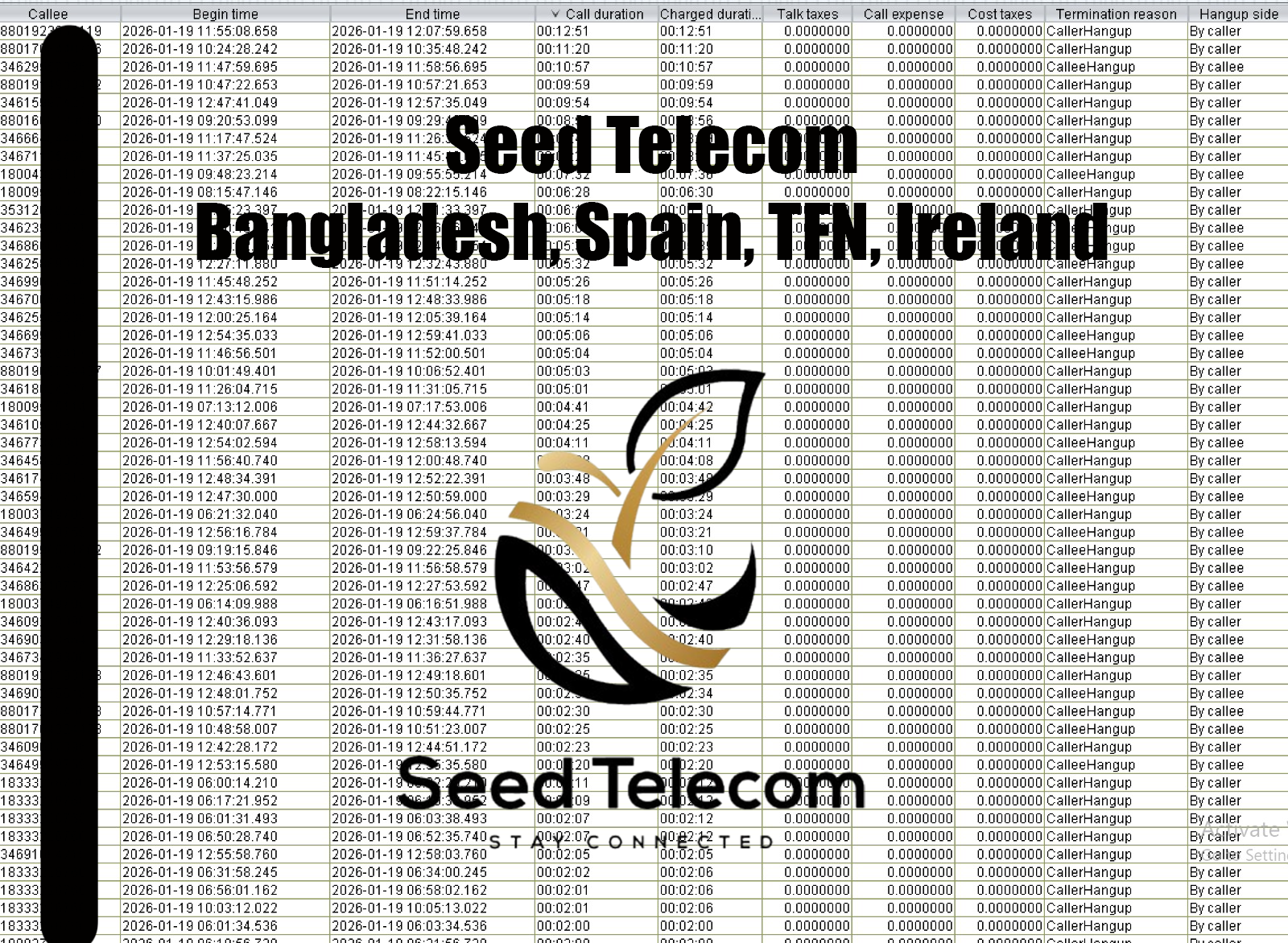 Jan 20_Bangladesh, Spain, TFN, Ireland