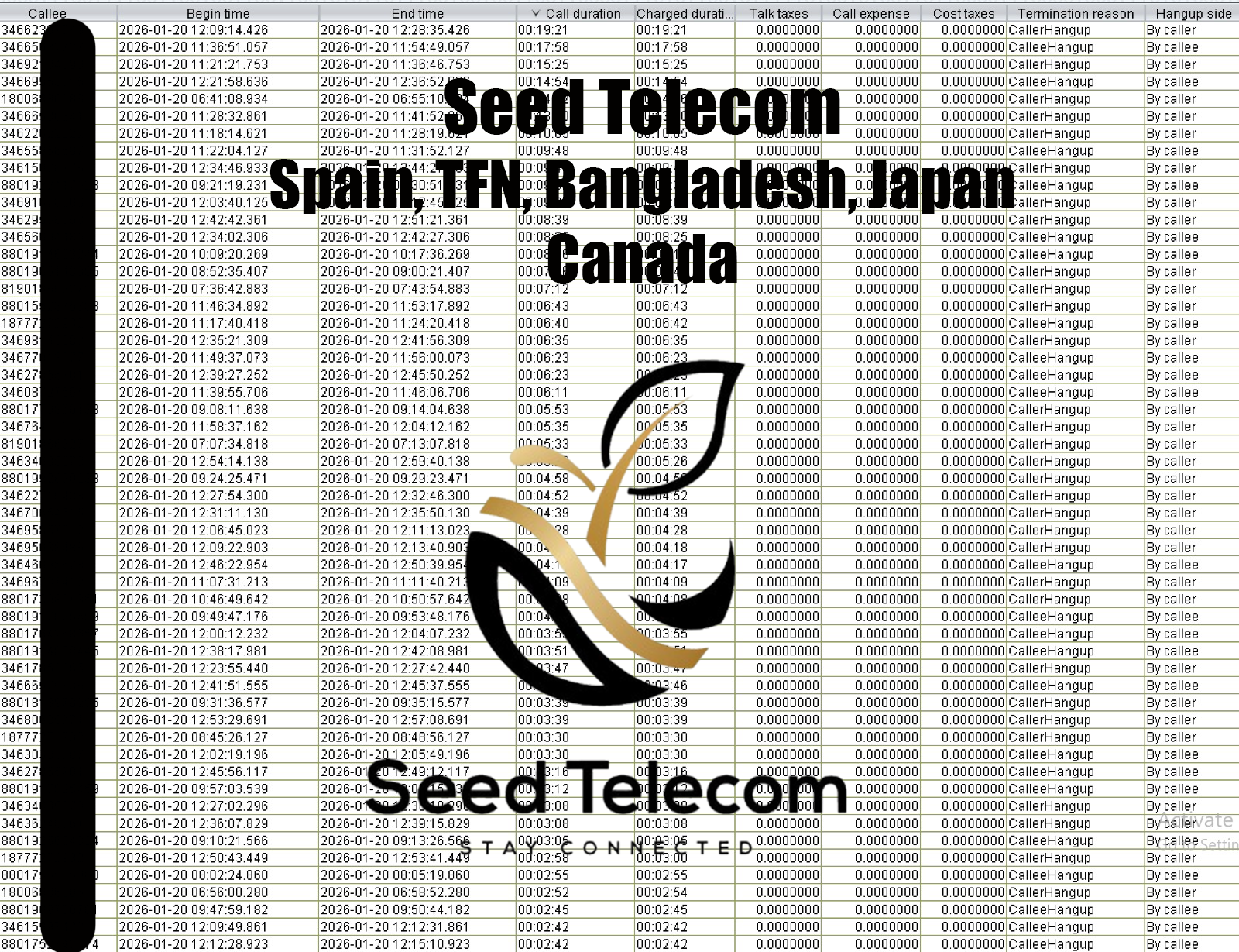 Jan 21_Spain, TFN, Bangladesh, Japan, Canada