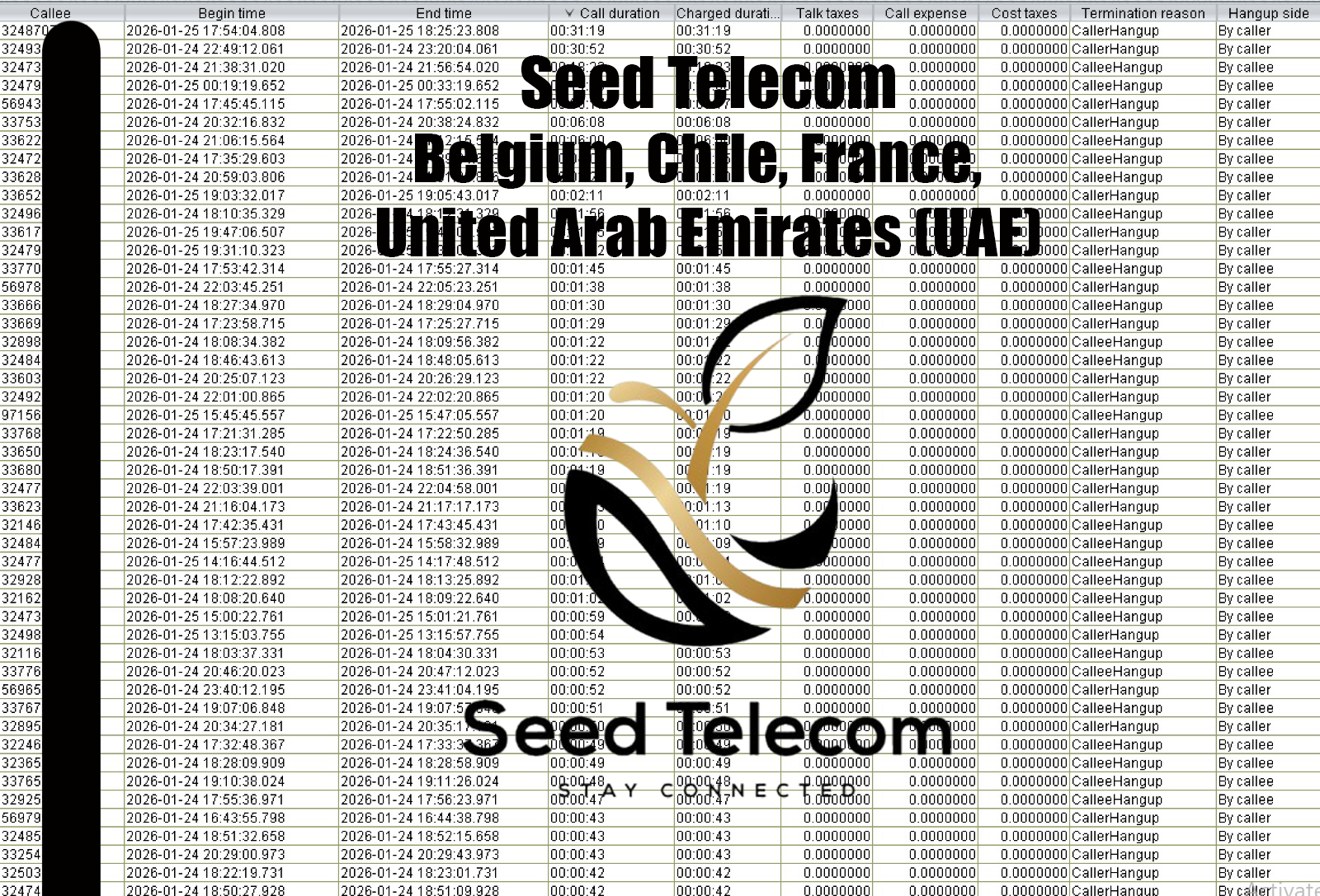 Jan 26_Belgium, Chile, France, United Arab Emirates (UAE)