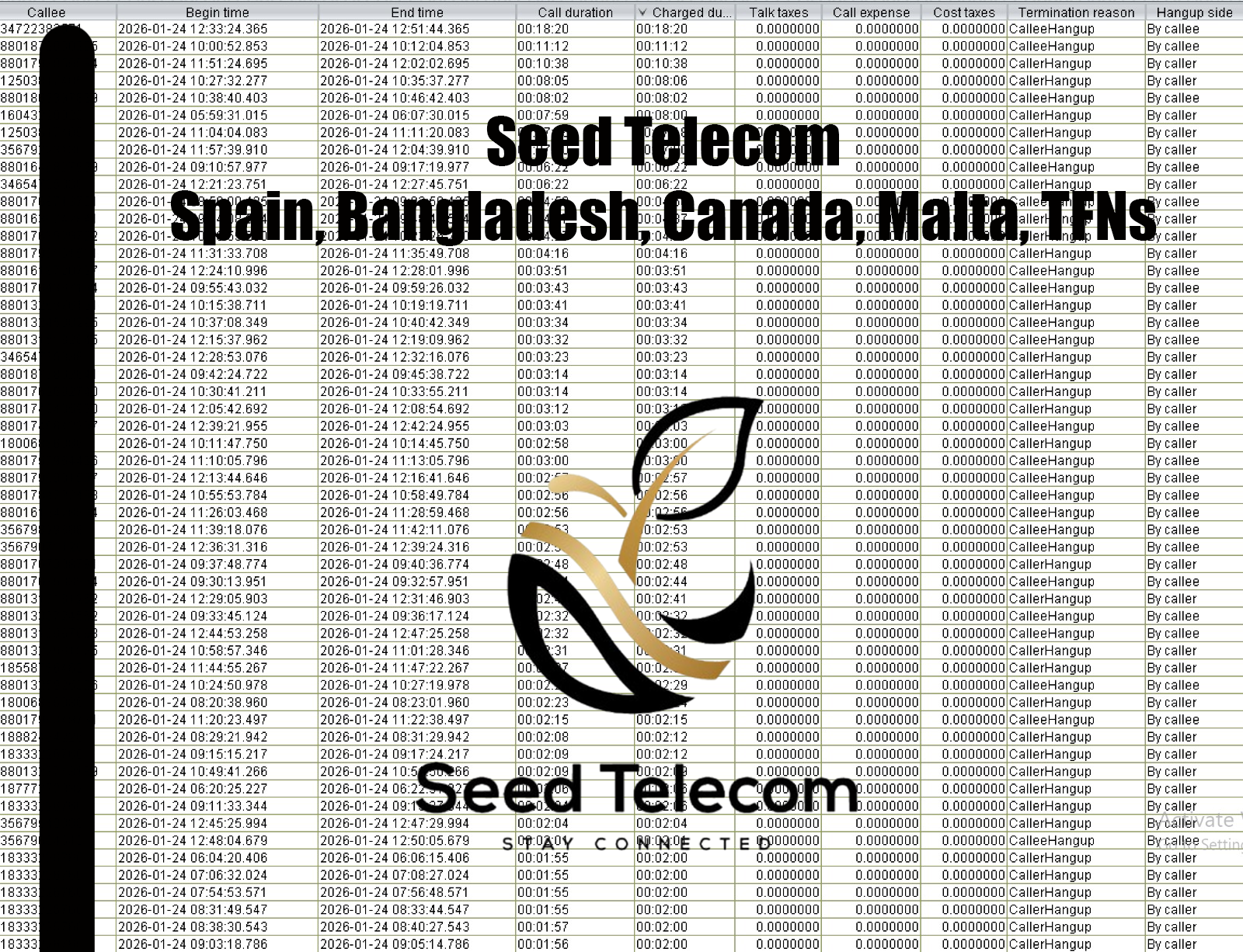 Jan 26_Spain, Bangladesh, Canada, Malta, TFNs