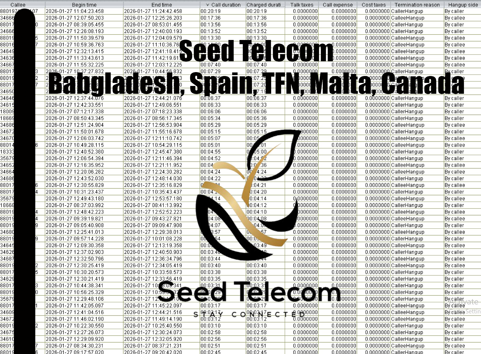 Jan 28_ Babgladesh, Spain, TFN, Malta, Canada