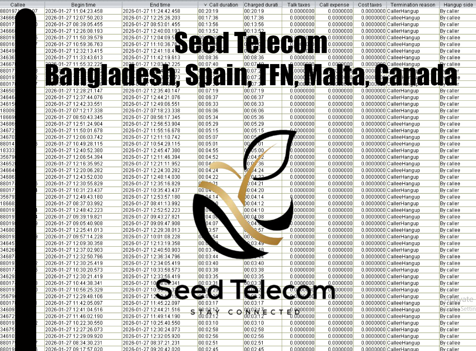 Jan 28_Bangladesh, Spain, TFN, Malta, Canada