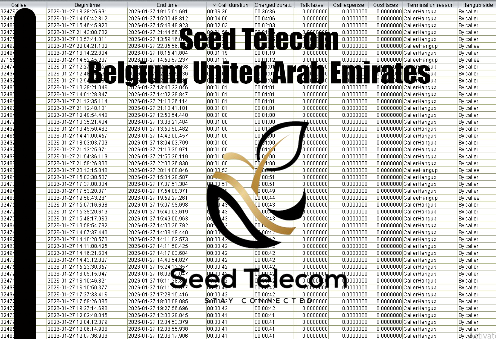 Jan 28_Belgium, United Arab Emirates