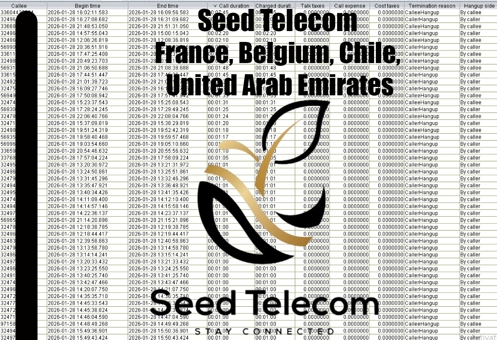 Jan 29_France, Belgium, Chile, United Arab Emirates