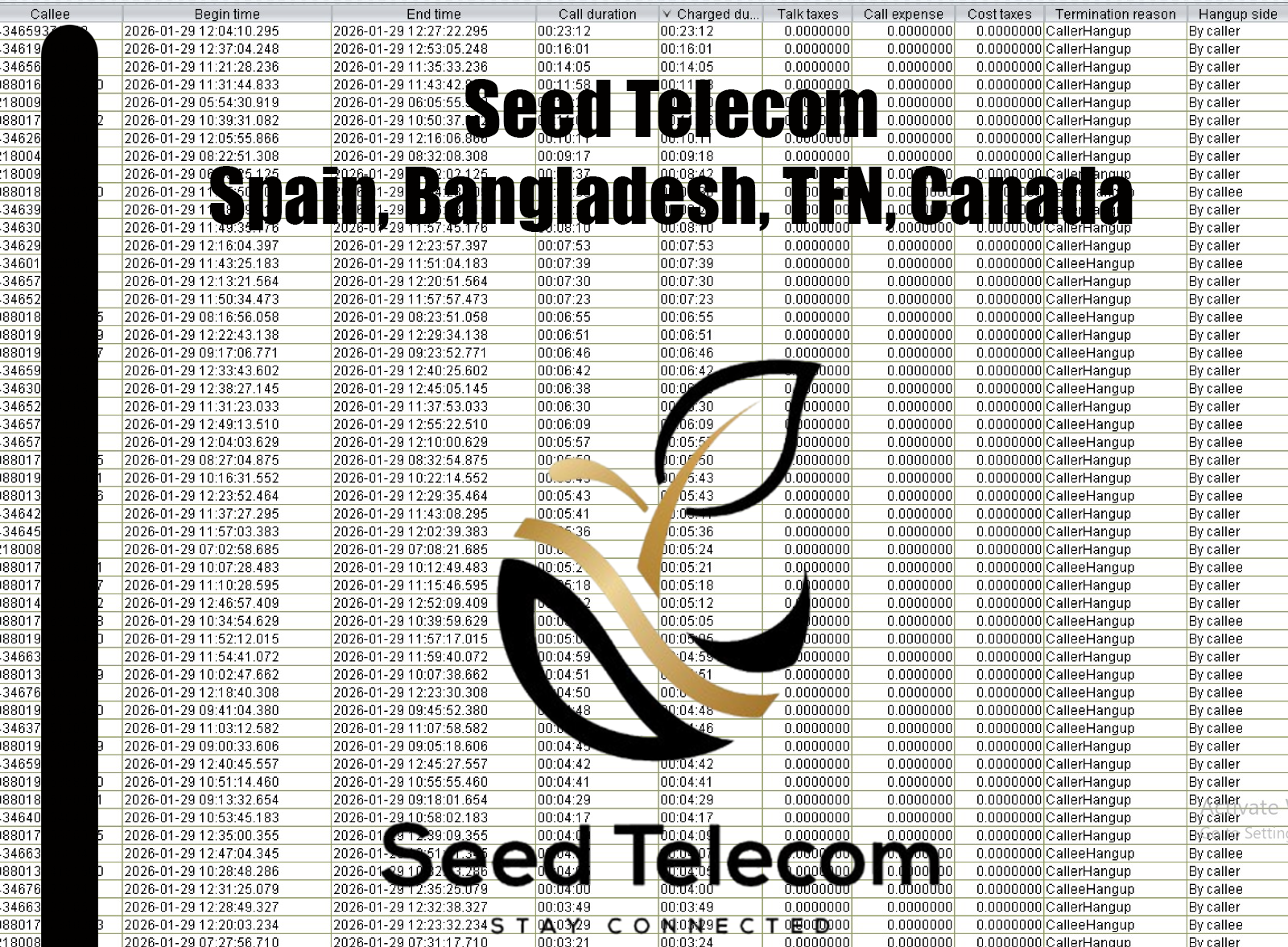Jan 30_Spain, Bangladesh, TFN, Canada