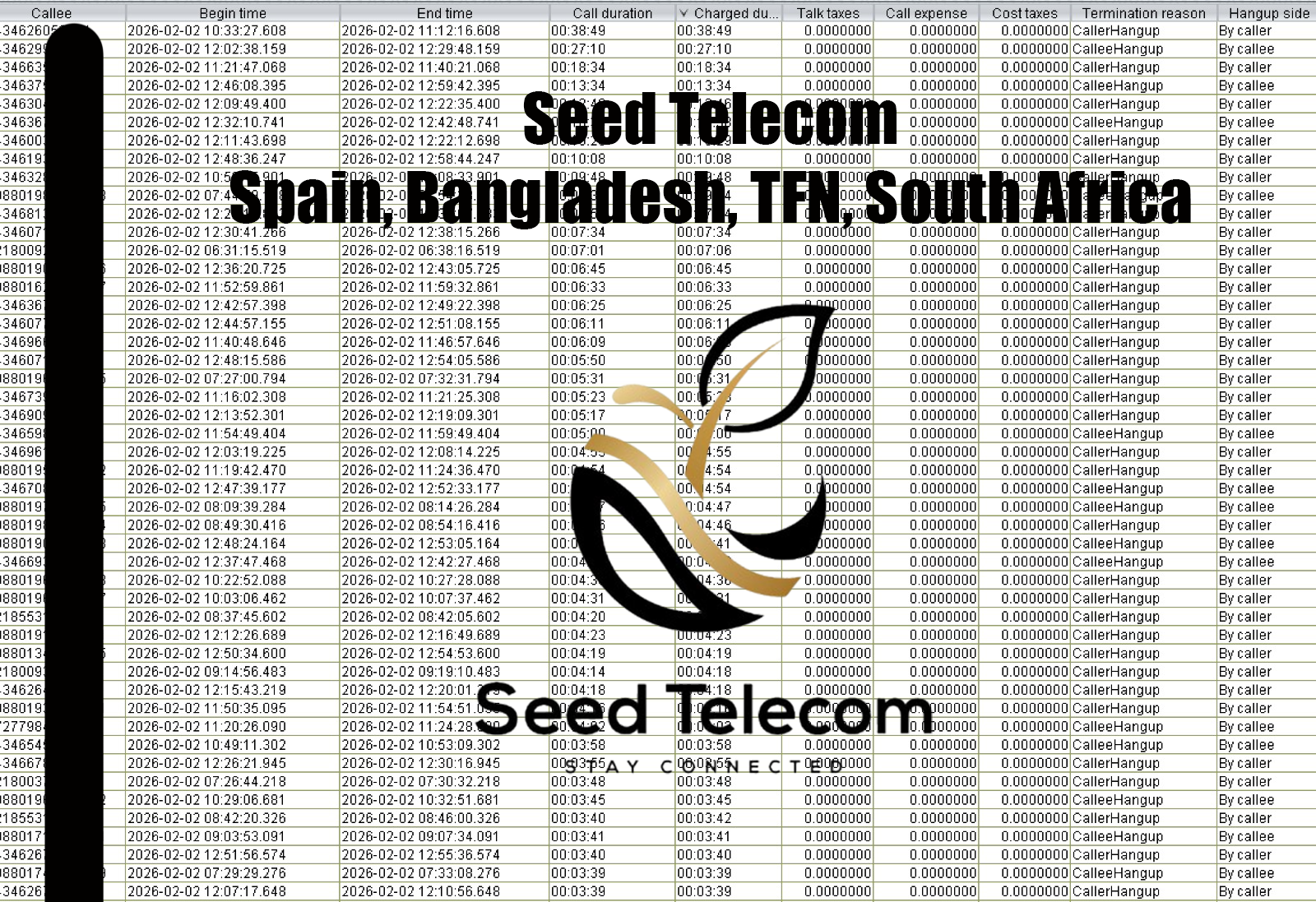 Jan 3_Spain, Bangladesh, TFN, South Africa