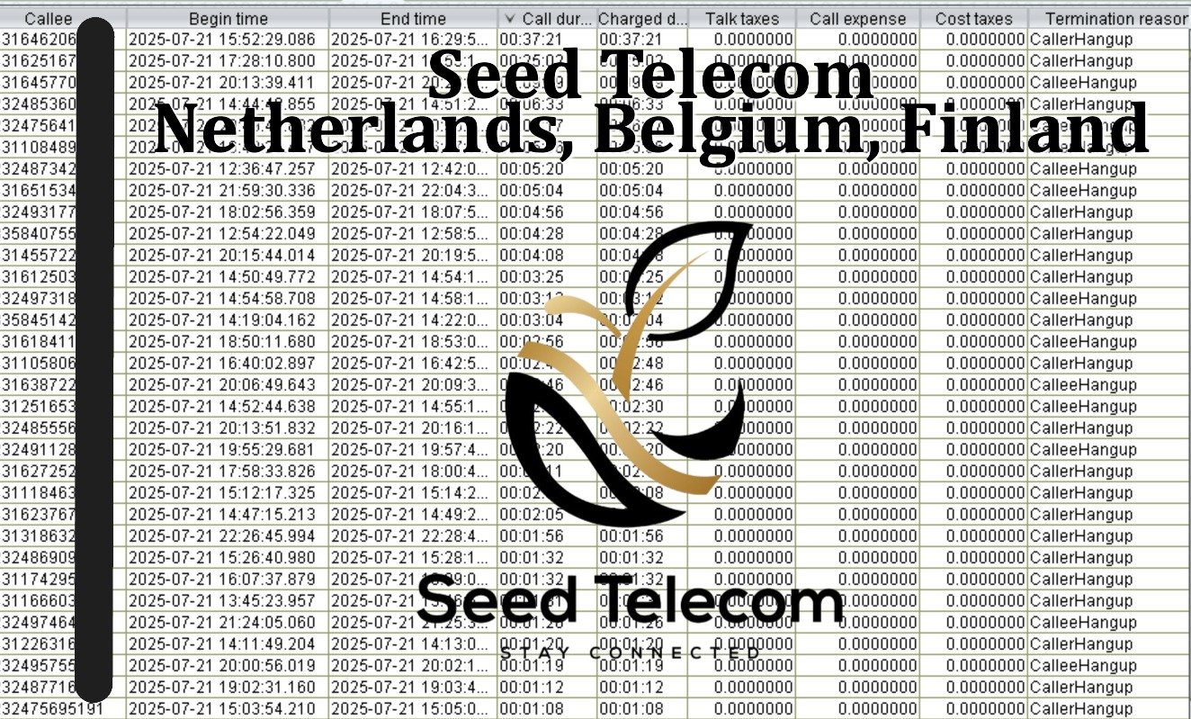 July 22_Netherlands, Belgium, Finland.JPG