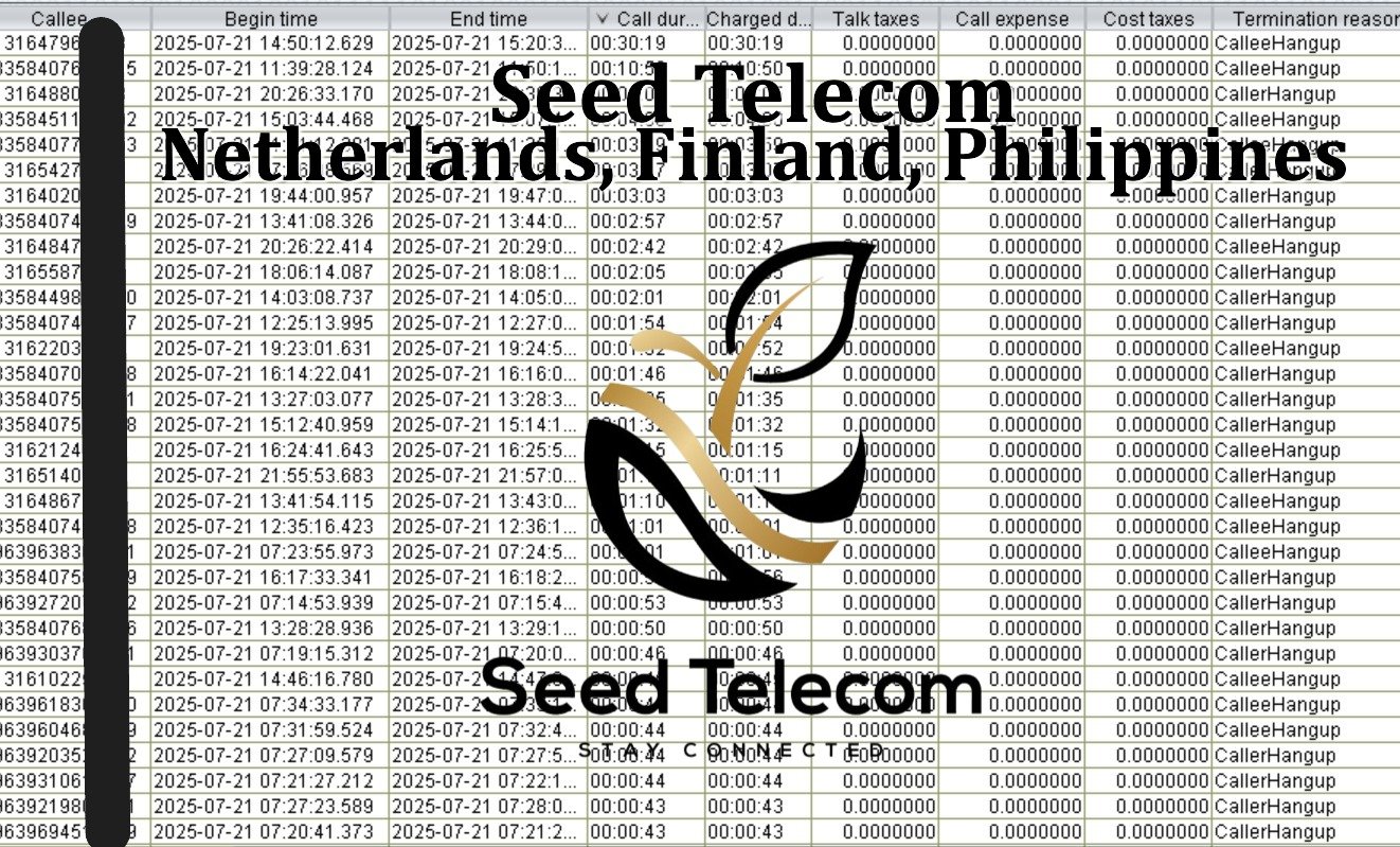 July 22_Netherlands, Finland, Philippines.JPG