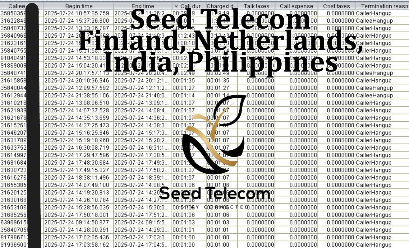 July 25_Finland, Netherlands, India, Philippines.JPG