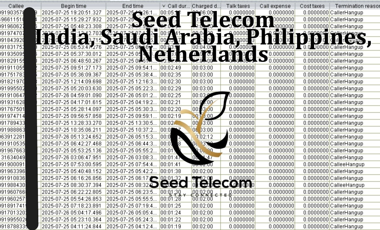 July 26_India, Saudi Arabia, Philippines, Netherlands.JPG