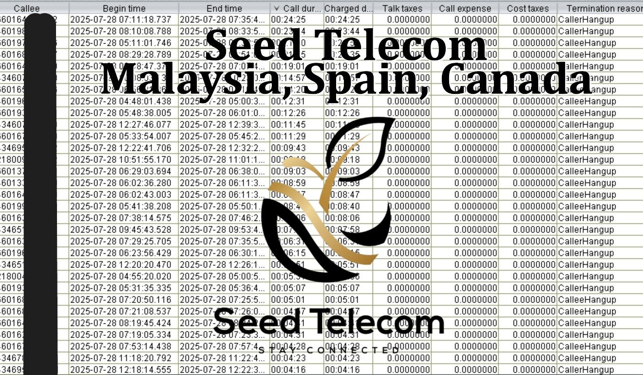 July 29_Malaysia, Spain, Canada.JPG