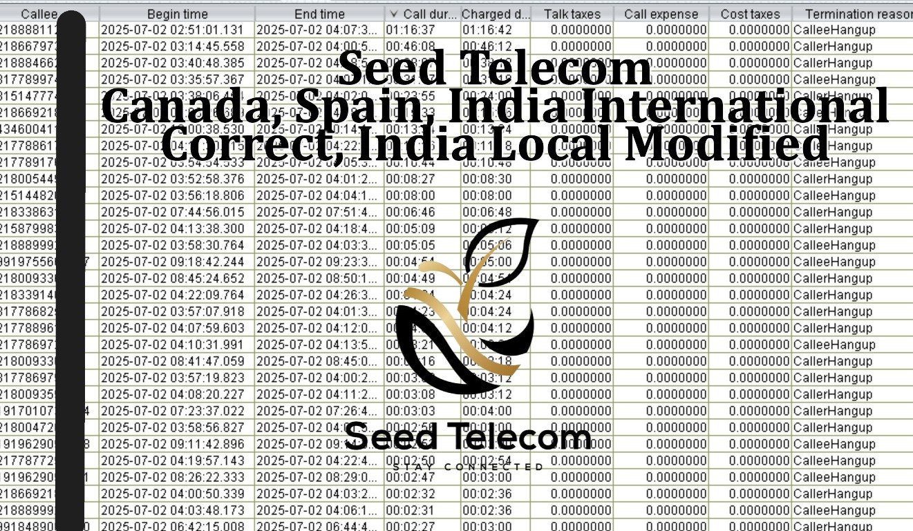 July 2_Canada, Spain, India International Correct, India Local Modified.JPG
