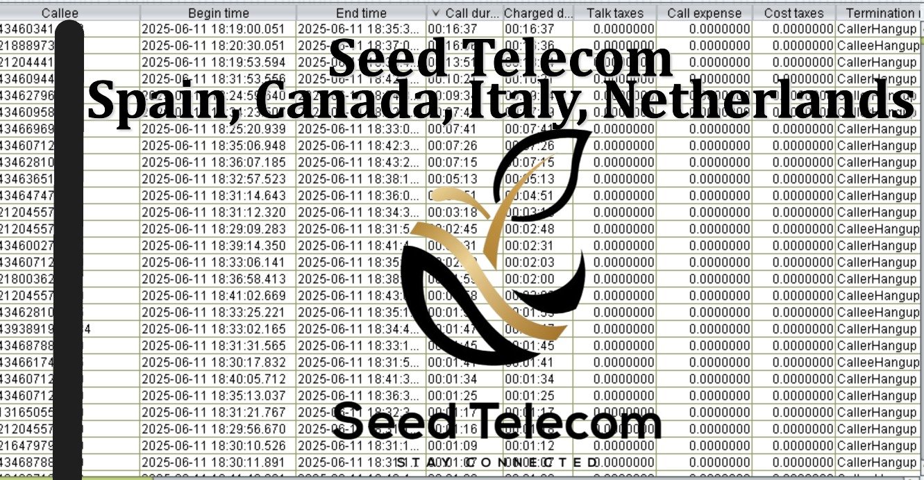 June 12_Spain, Canada, Italy, Netherlands.JPG