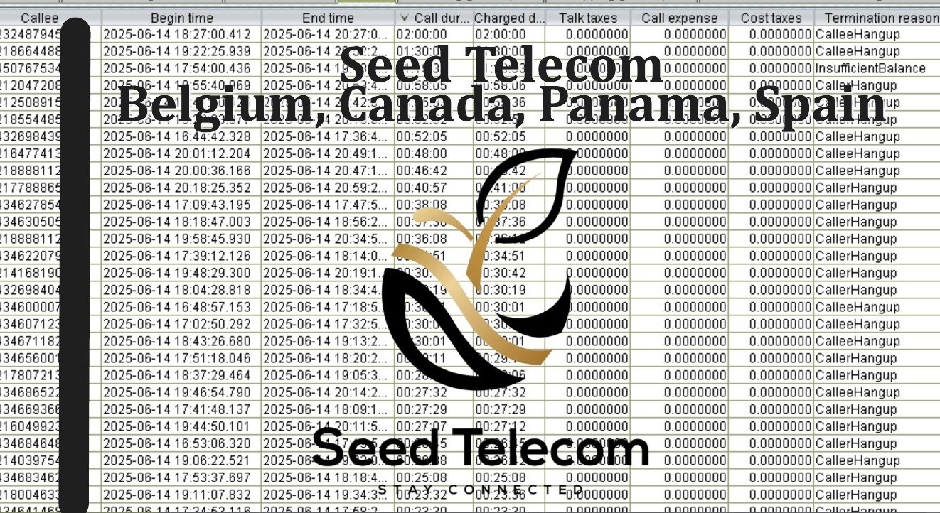 June 15_Belgium, Canada, Panama, Spain.JPG