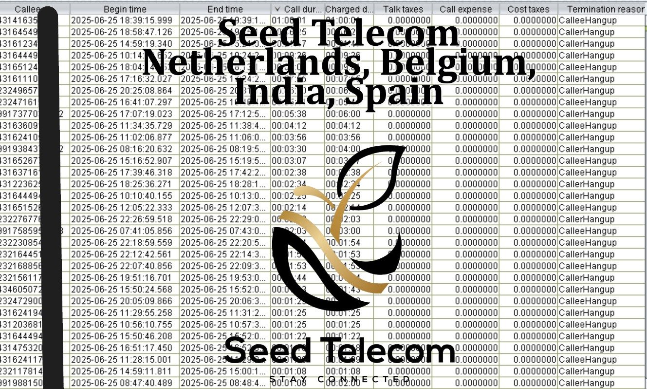 June 26_Netherlands, Belgium, India, Spain.JPG