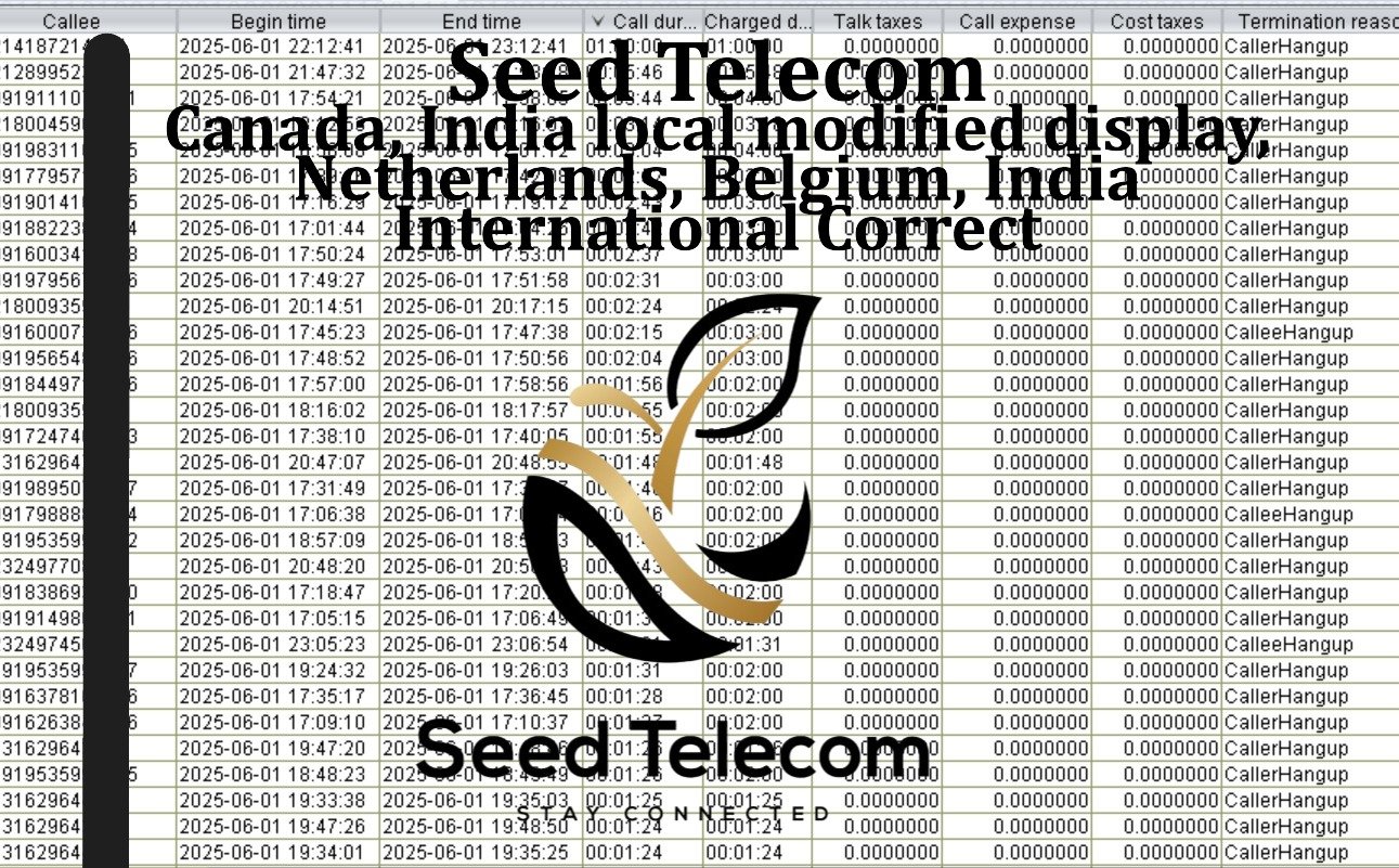 June 2_Canada, India local modified display, Netherlands, Belgium, India International Correct.JPG